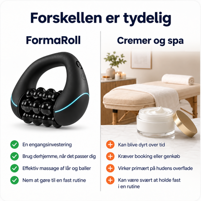 FormaRoll™ – Elektrisk Massage- og Celluliterulle